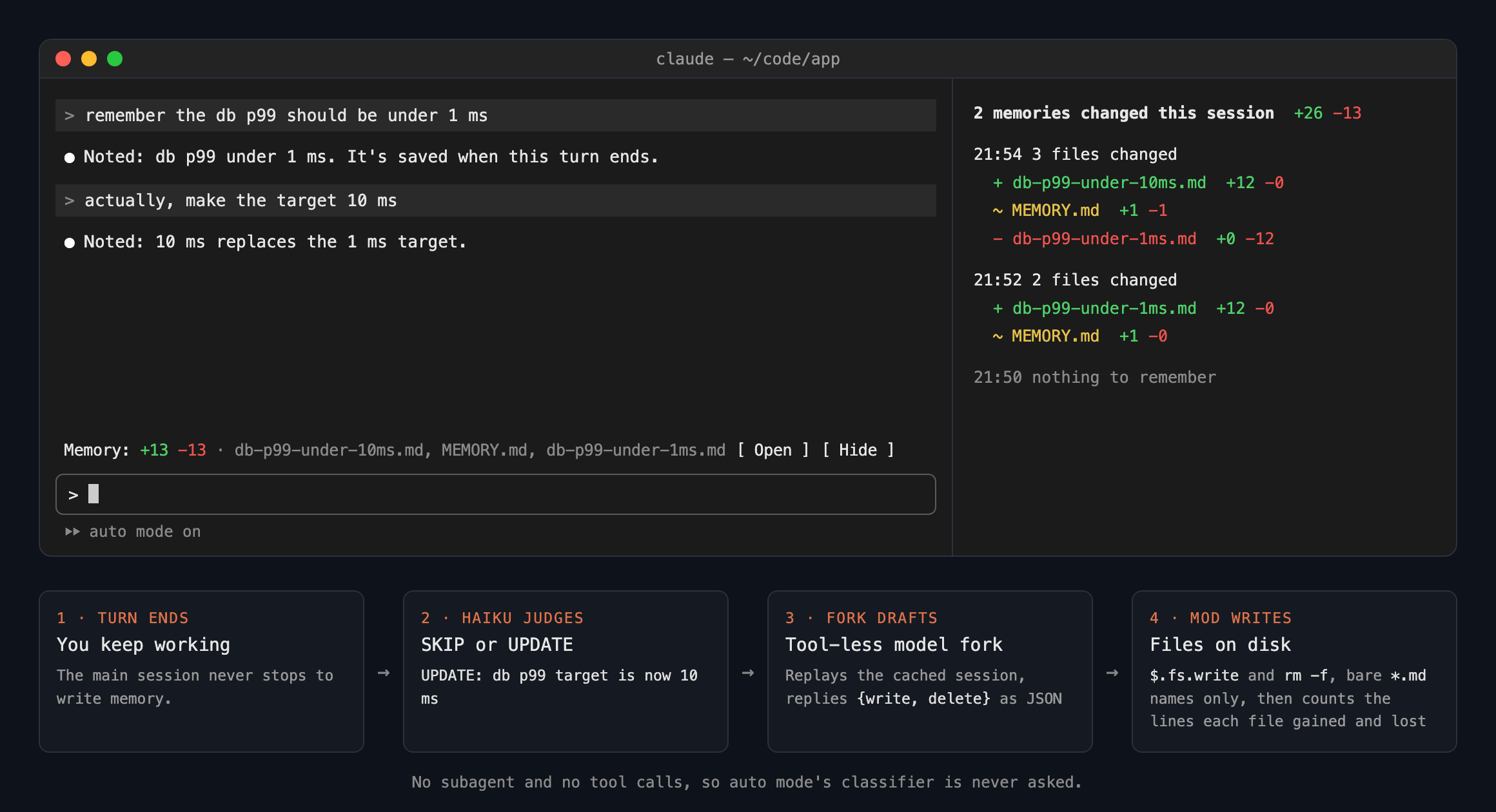 memory-fork, in use